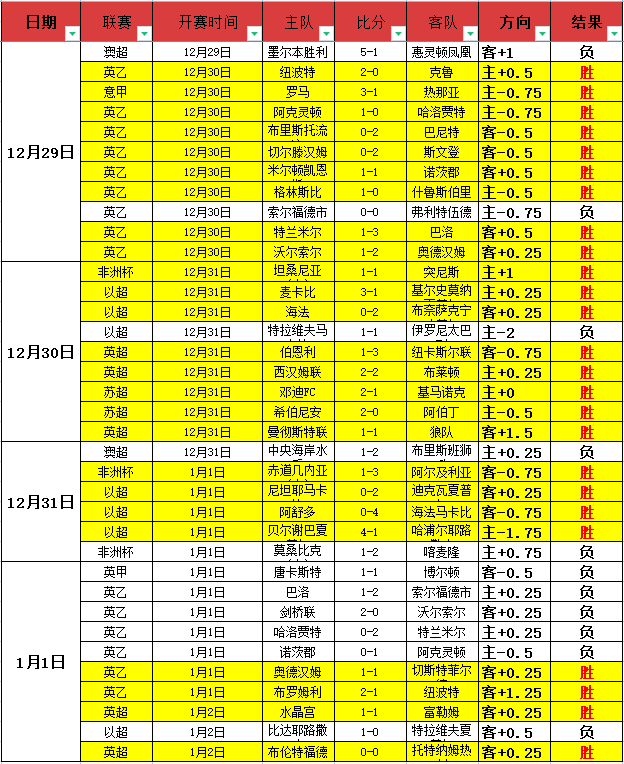 星空体育,产品,星空体育平台,星空体育平台,星空体育官方网站,星空体育登录入口,星空体育app下载