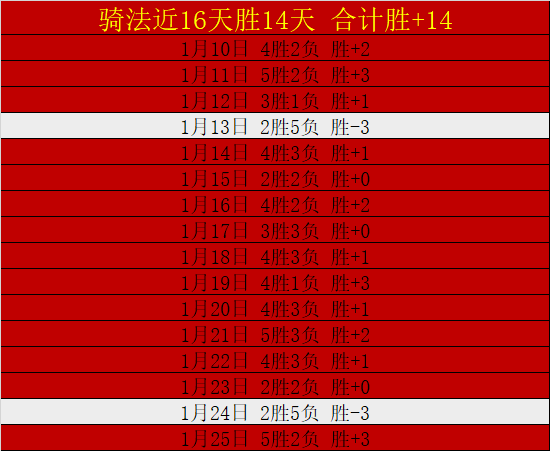 神秘射手爆,昔日第四前,锋重返轮换,星空体育平台,星空体育官方网站,星空体育登录入口,星空体育app下载