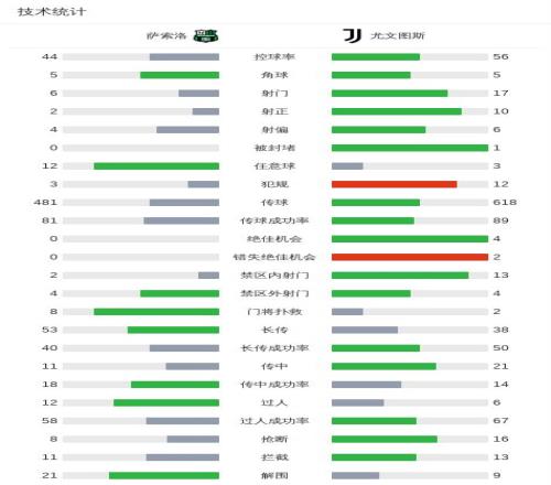 拜仁客场对,阵奥格斯堡,首发预测,星空体育平台,星空体育官方网站,星空体育登录入口,星空体育app下载