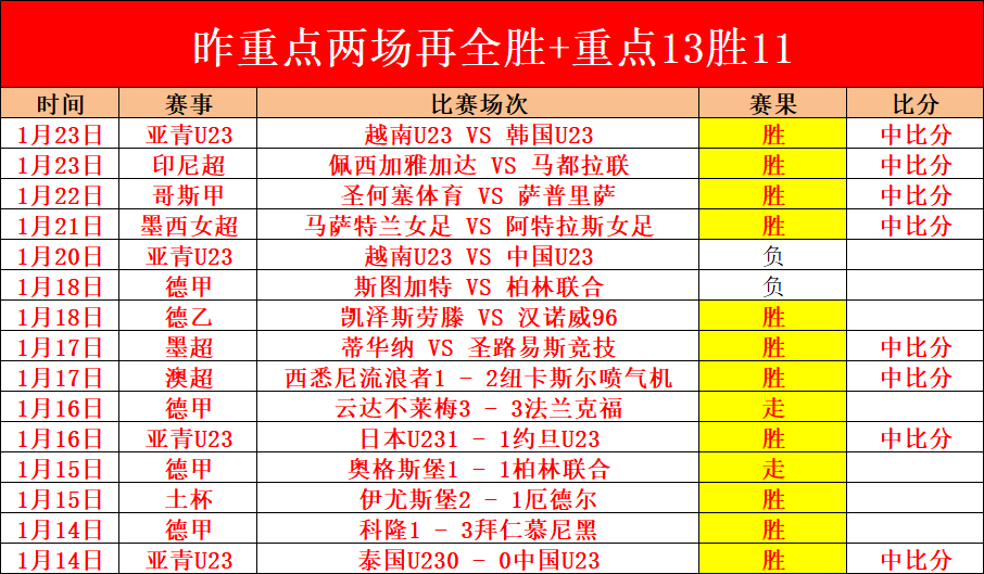 个人求助平,台进入更加,健康有序的,星空体育平台,星空体育官方网站,星空体育登录入口,星空体育app下载
