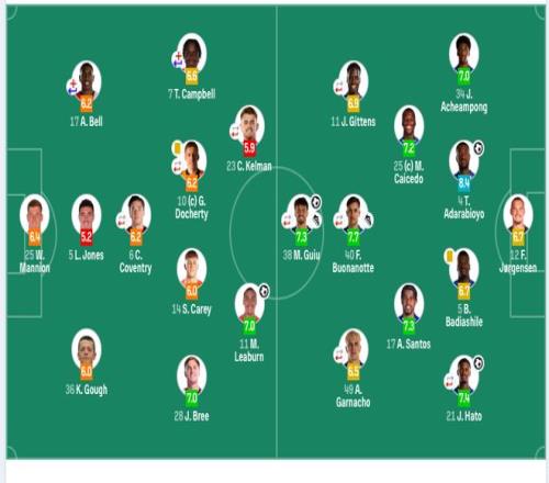 大乐透期号,专家质合分,析推荐,星空体育平台,星空体育官方网站,星空体育登录入口,星空体育app下载