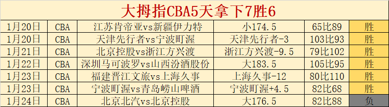 尼科,威廉斯对亚,马尔决战,星空体育平台,星空体育官方网站,星空体育登录入口,星空体育app下载