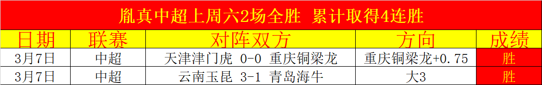 巴塞罗那首,力克皇家社,皮克头球解,星空体育平台,星空体育官方网站,星空体育登录入口,星空体育app下载