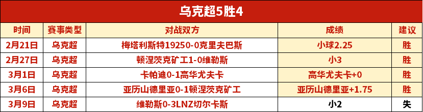 大乐透期号,专家推荐,五连胜分析,星空体育平台,星空体育官方网站,星空体育登录入口,星空体育app下载