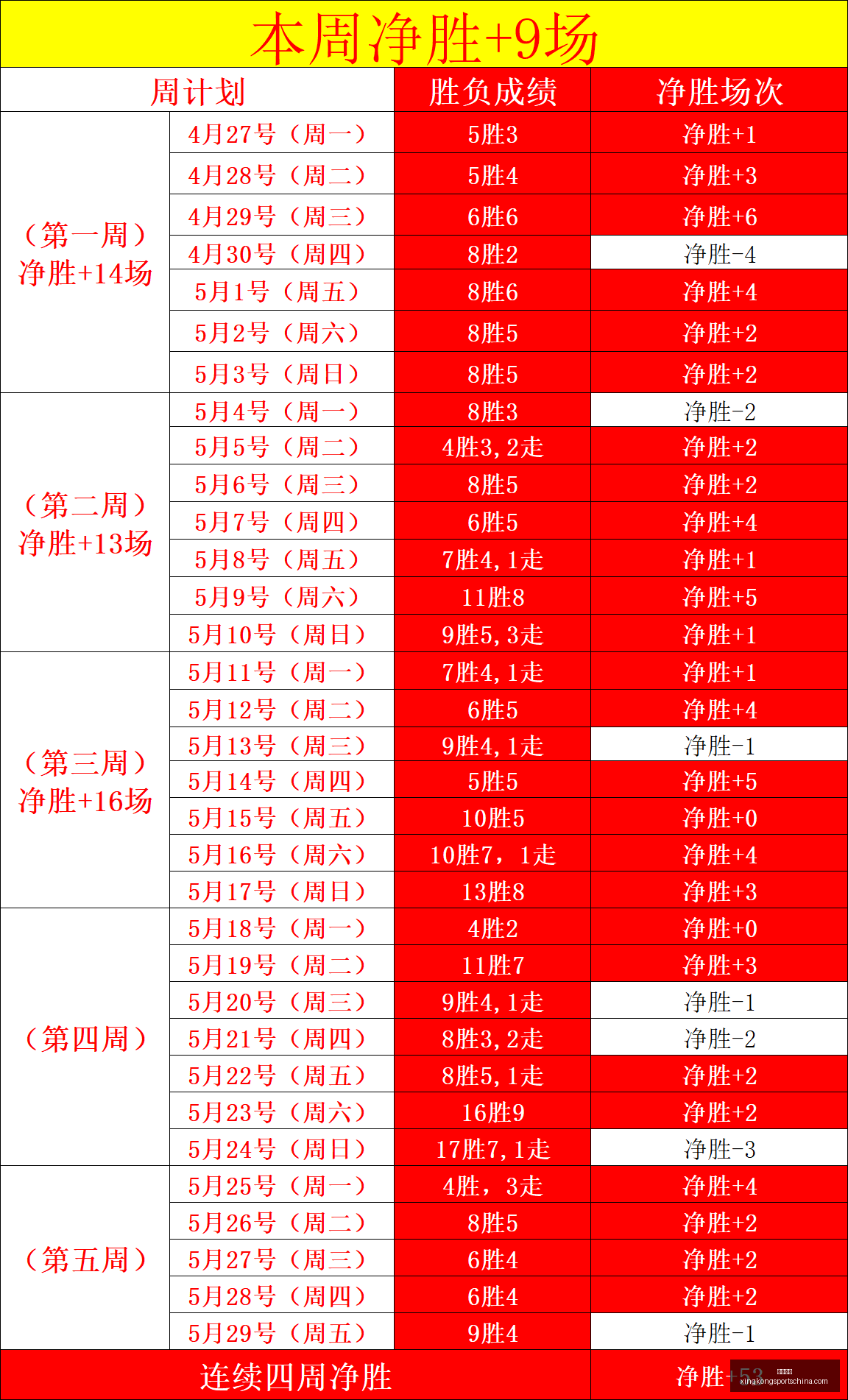 深度解析独,家联赛战绩,全解,星空体育官网,星空体育App,星空体育直播,星空体育下载,星空体育平台