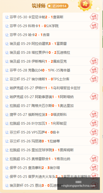 深度解析独,家联赛战绩,全解,星空体育官网,星空体育App,星空体育直播,星空体育下载,星空体育平台