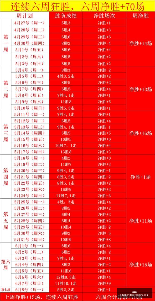 蜜雪儿状态,巅峰,刚果战胜利,星空体育官网,星空体育App,星空体育直播,星空体育下载,星空体育平台
