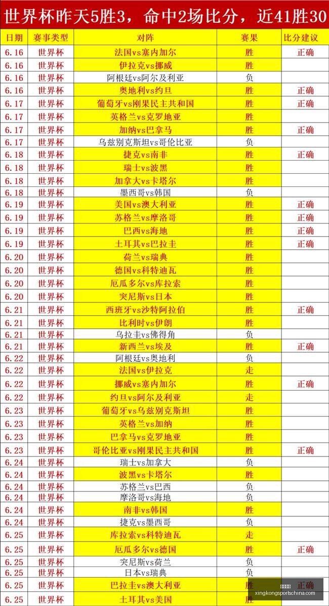 康涅狄克太,阳对决达拉,斯飞翼,星空体育官网,星空体育App,星空体育直播,星空体育下载,星空体育平台