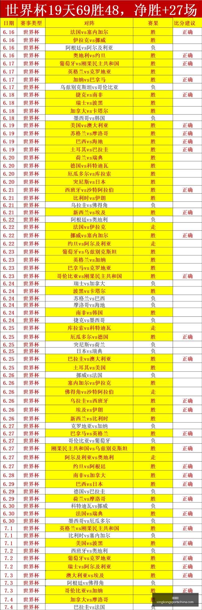 康涅狄克太,阳对决达拉,斯飞翼,星空体育官网,星空体育App,星空体育直播,星空体育下载,星空体育平台