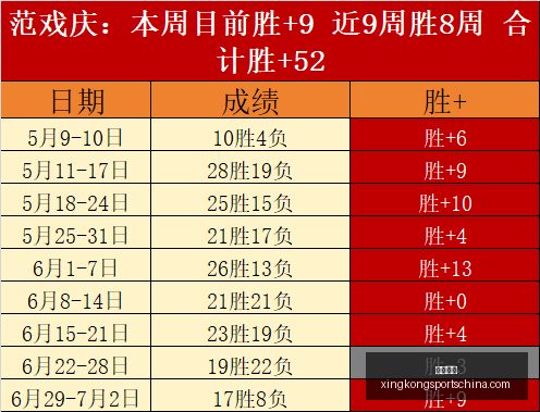 战队官宣,加盟,携手,星空体育官网,星空体育App,星空体育直播,星空体育下载,星空体育平台