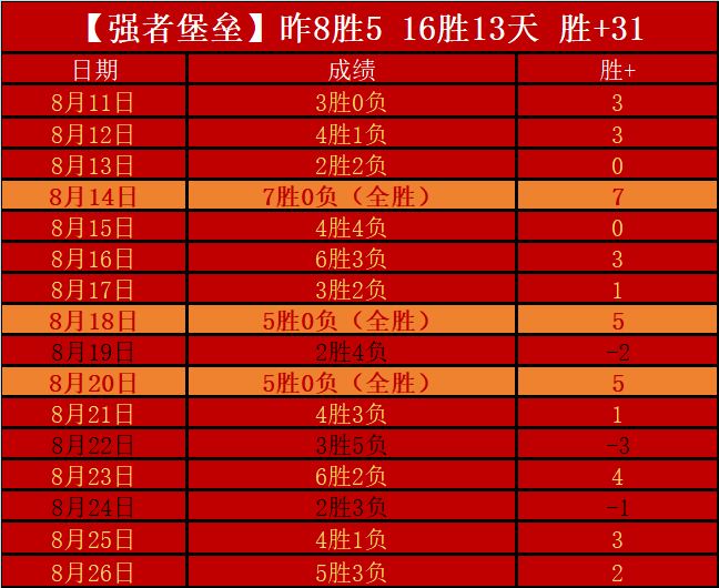 2026年基金委曝光31起科研违规事件：不端行为终极指南
