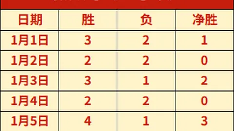[欧冠]1／8决赛首回合：马竞险胜利物浦 精彩回顾