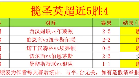 “西部赛区第七届汉酱杯业余围棋大赛精彩瞬间汇总”