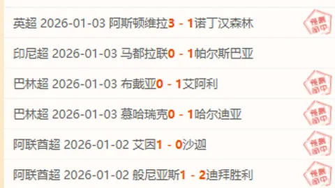 “2023世锦赛短道速滑男子5000米接力A组决赛亮点回顾”