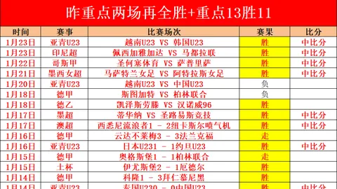 “个人求助平台进入更加健康有序的发展新阶段”