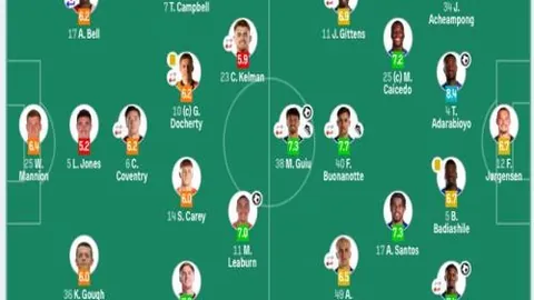 大乐透期号专家质合分析推荐：图斯海豹肉连中策略