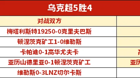大乐透期号专家推荐：五连胜分析，深圳整体性能掌控解析