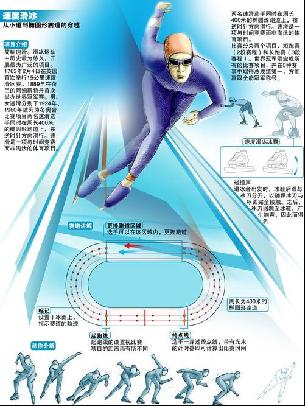 还证明世界